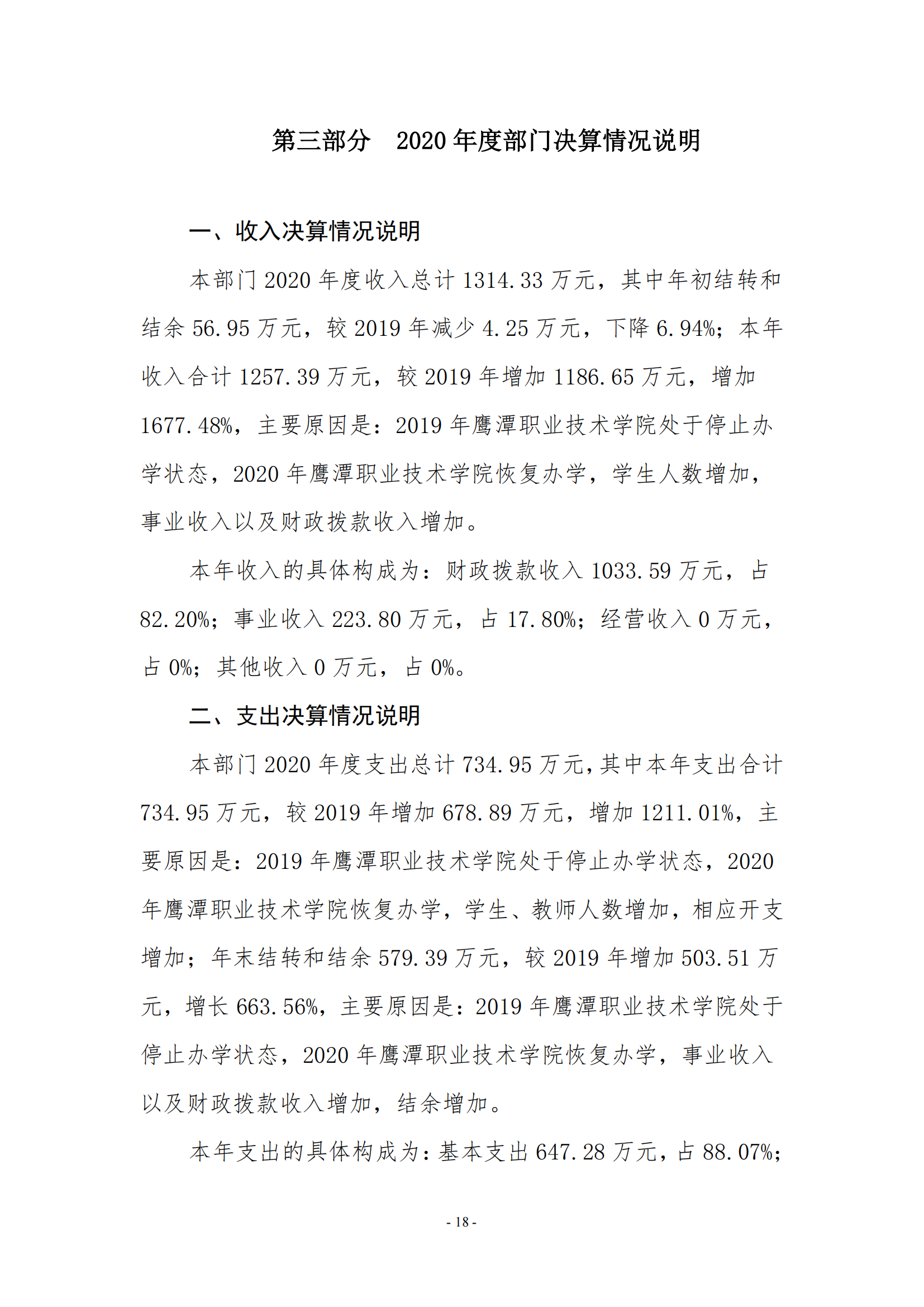 beat365唯一官方网站2020年度部门决算0_17